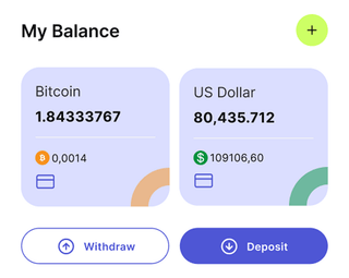 Lion Equholm automated trading solution dashboard overview